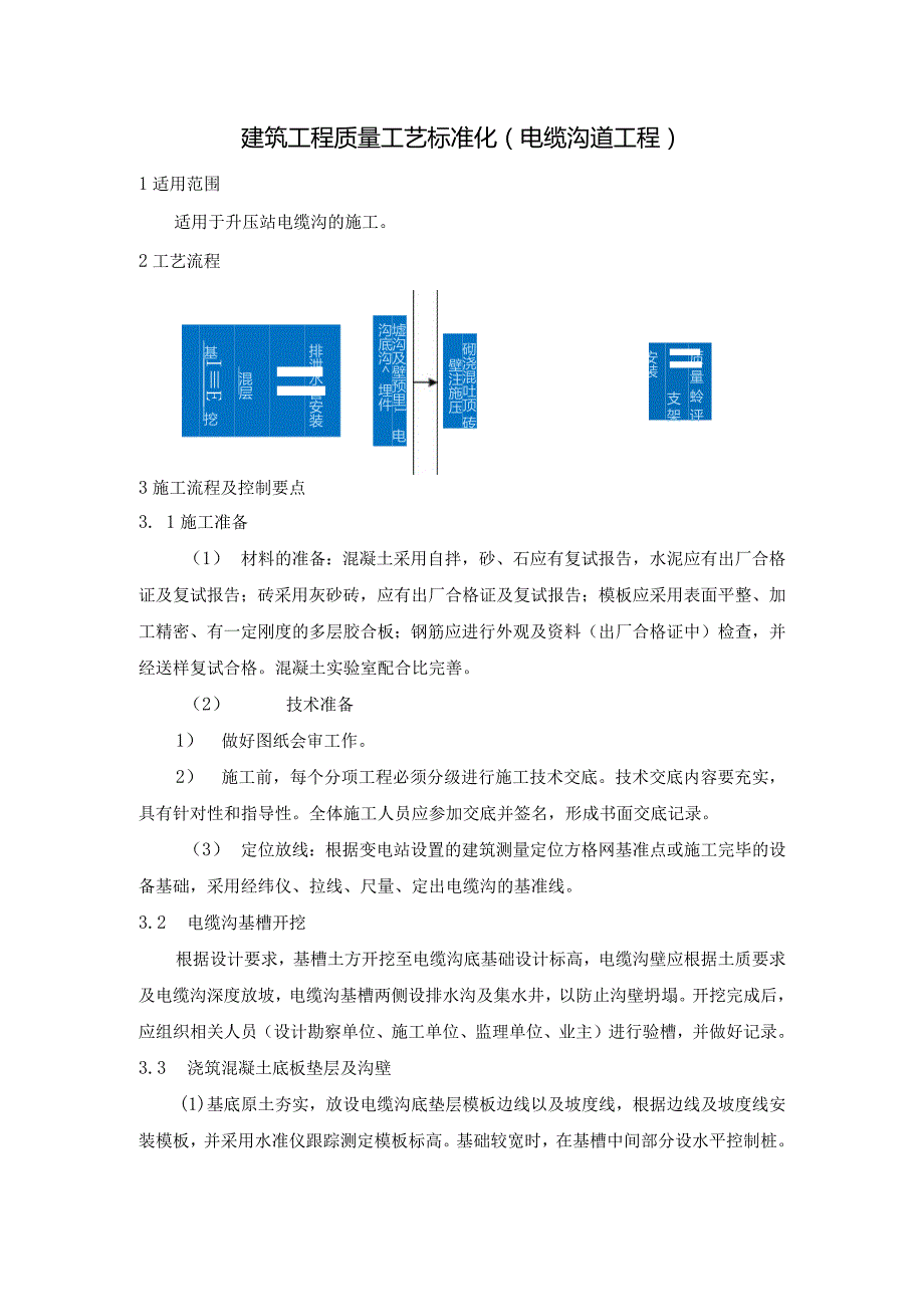 建筑工程质量工艺标准化（电缆沟道工程）.docx_第1页