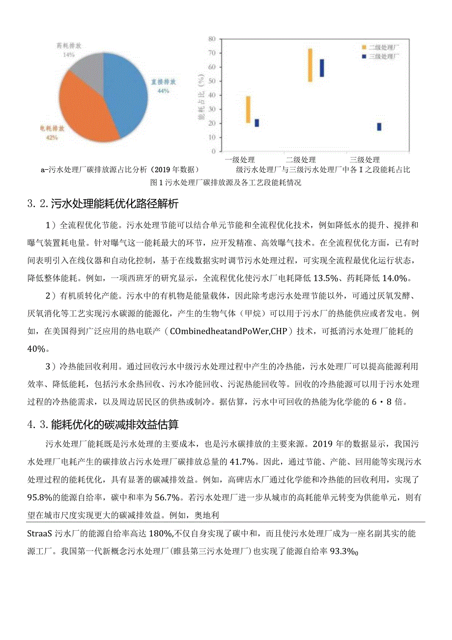 城市污水处理厂碳中和路径解析.docx_第3页