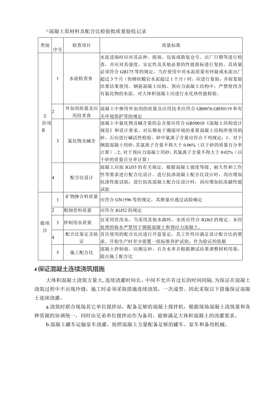 建筑施工项目大体积砼施工及防止温度裂缝措施.docx_第3页