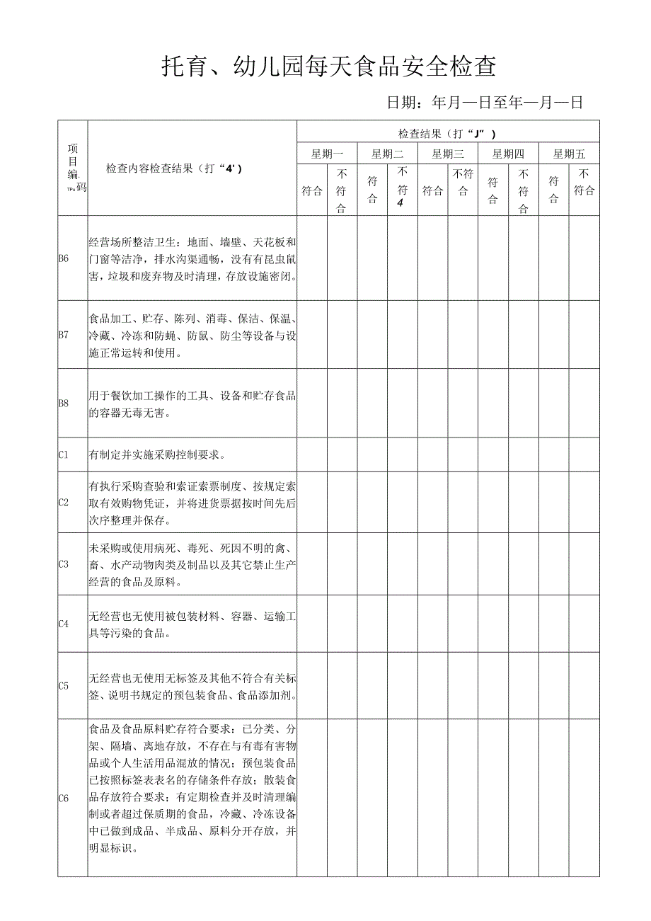 托育、幼儿园每天食品安全检查.docx_第1页