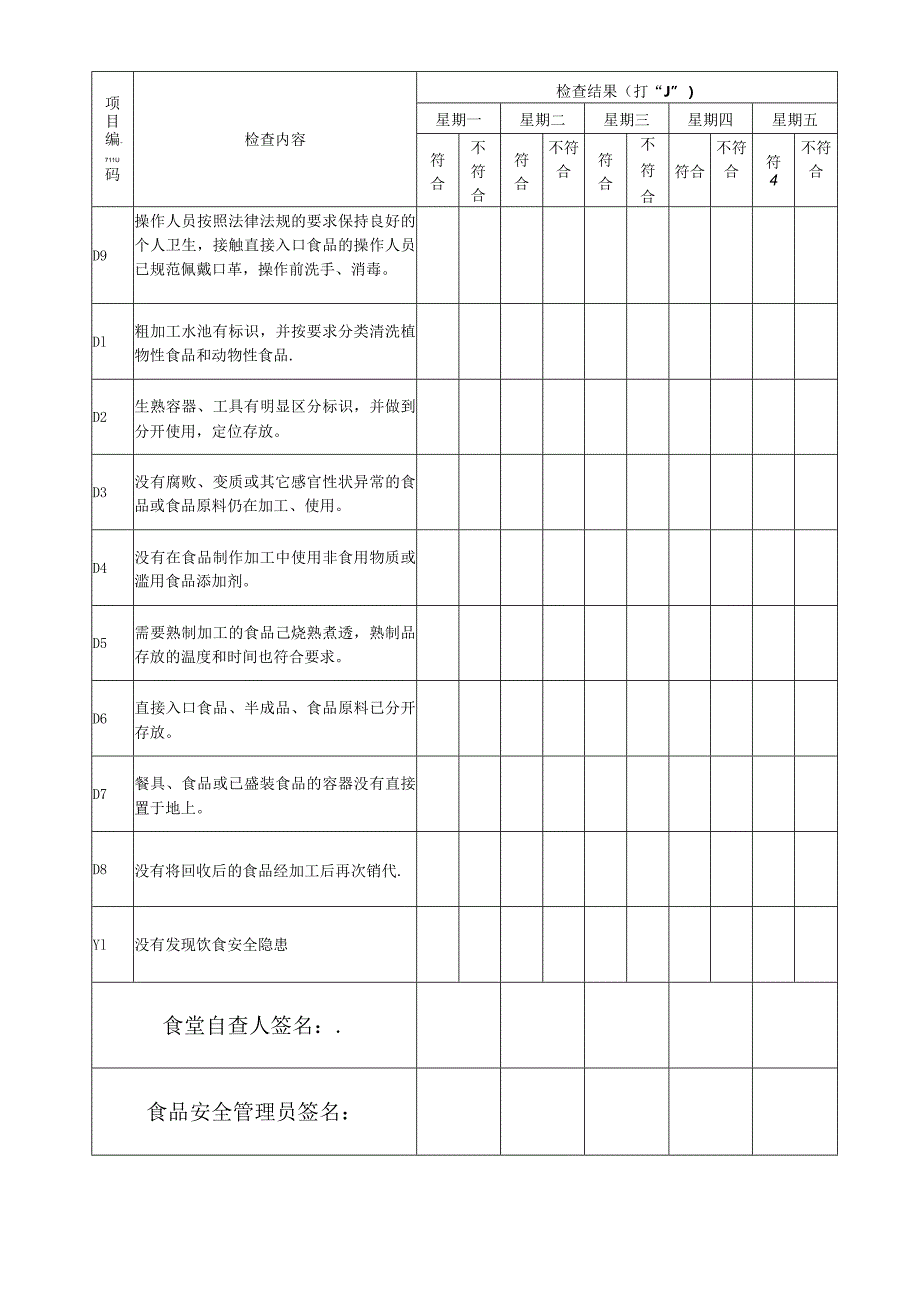 托育、幼儿园每天食品安全检查.docx_第2页