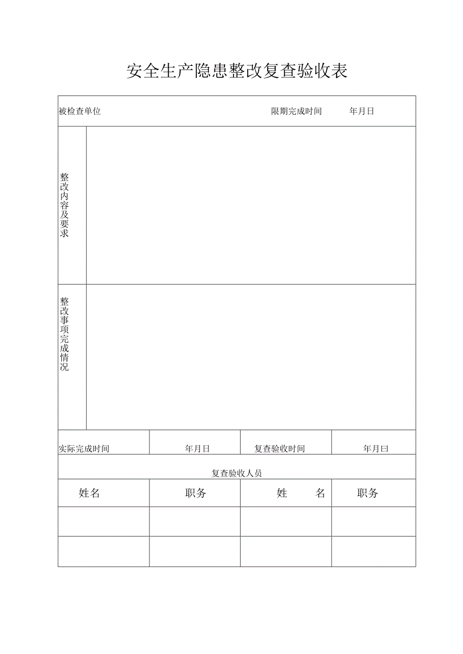 工程项目部安全检查台账表样.docx_第3页