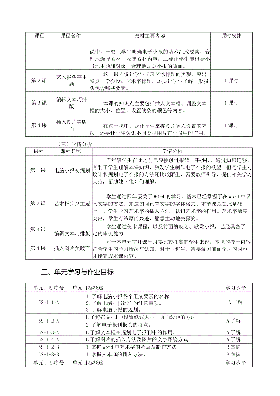 小学信息技术第5册第1单元作业案例.docx_第2页