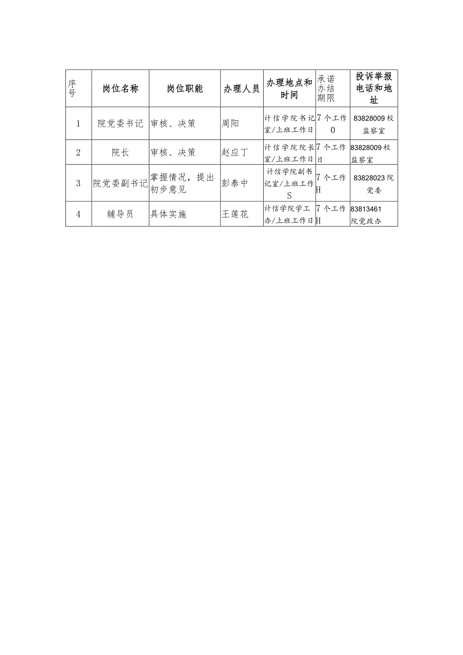 心理健康教育工作流程图.docx_第2页