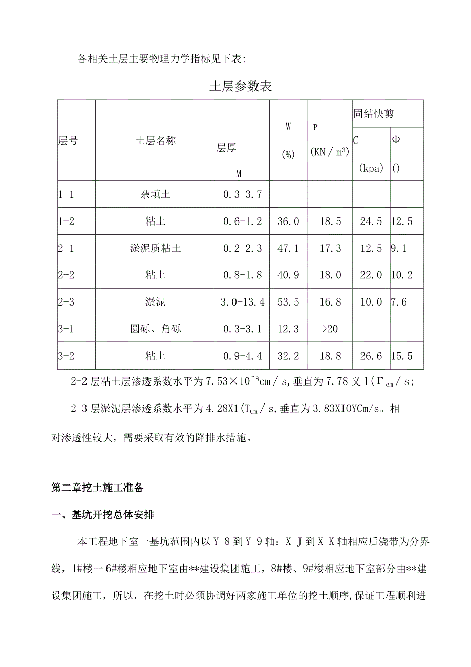 基坑挖土专项施工方案(修改版）.docx_第3页