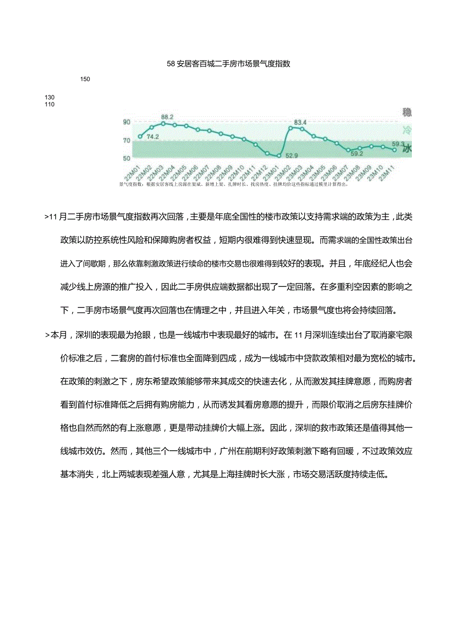 房地产：2023年11一线城市二手房月报.docx_第1页