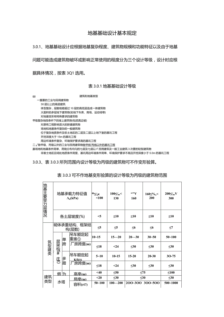 地基基础设计基本规定.docx_第1页