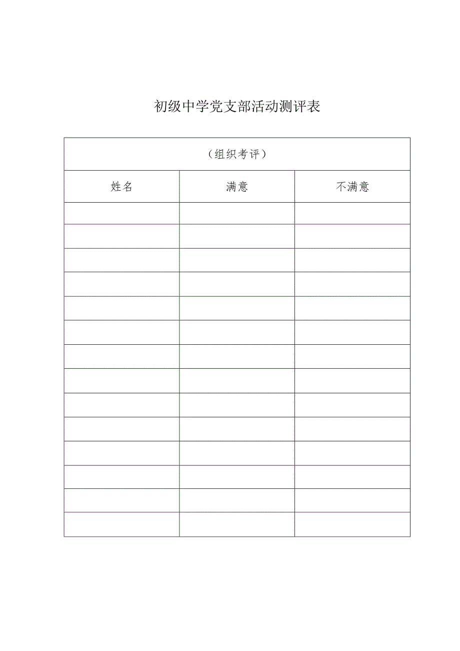 初级中学党支部活动测评表.docx_第1页