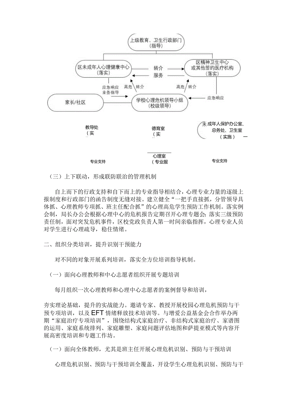 心理健康案例：加强心理危机闭环管理健全预警预防干预机制.docx_第2页