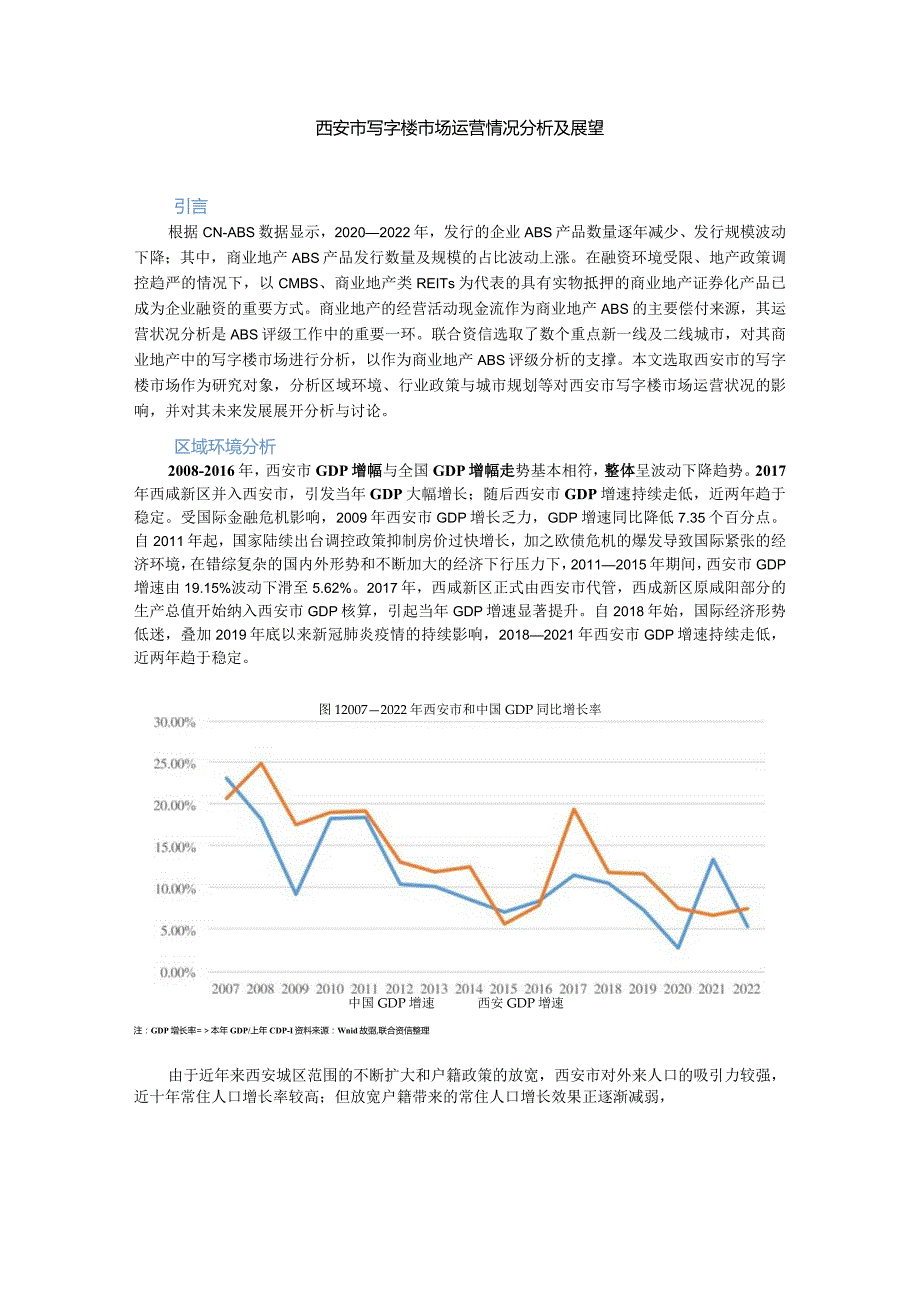 房地产-西安市写字楼市场运营情况分析及展望2023.12.docx_第1页