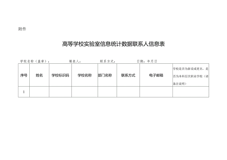 关于召开全国高等学校实验室信息统计工作会议的通知.docx_第1页