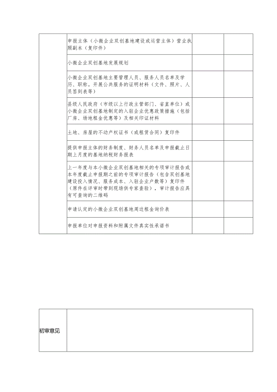 太原市小微企业创业创新基地初审表.docx_第3页