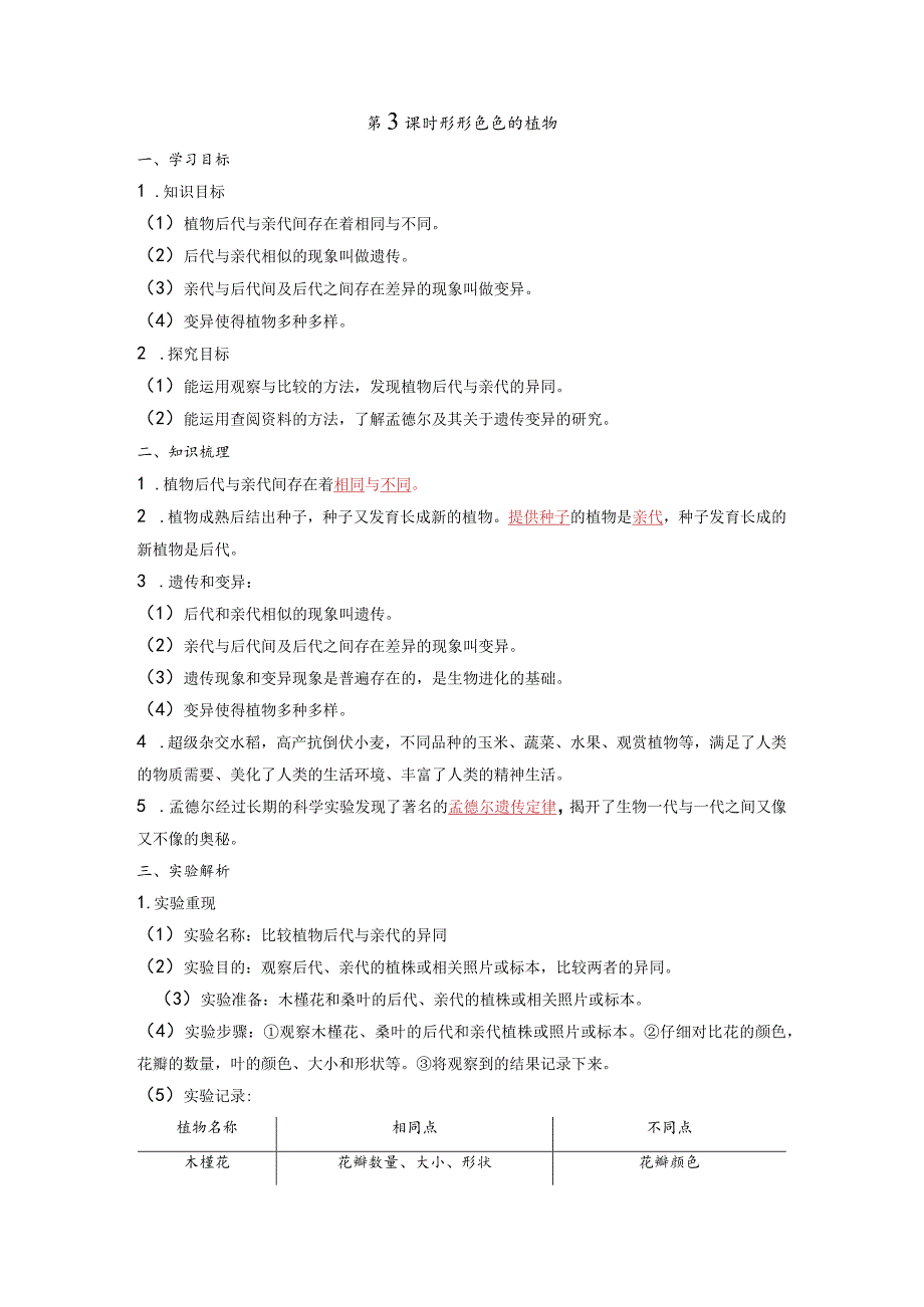 形形色色的植物知识点整理教科版科学六年级下册.docx_第1页