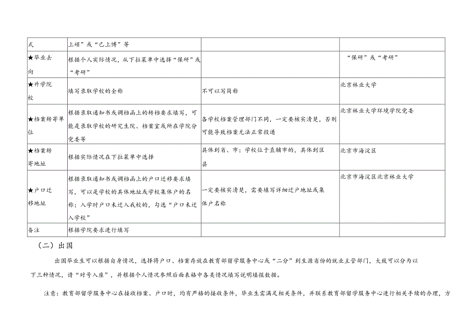 北京林业大学就业信息系统填写说明.docx_第2页