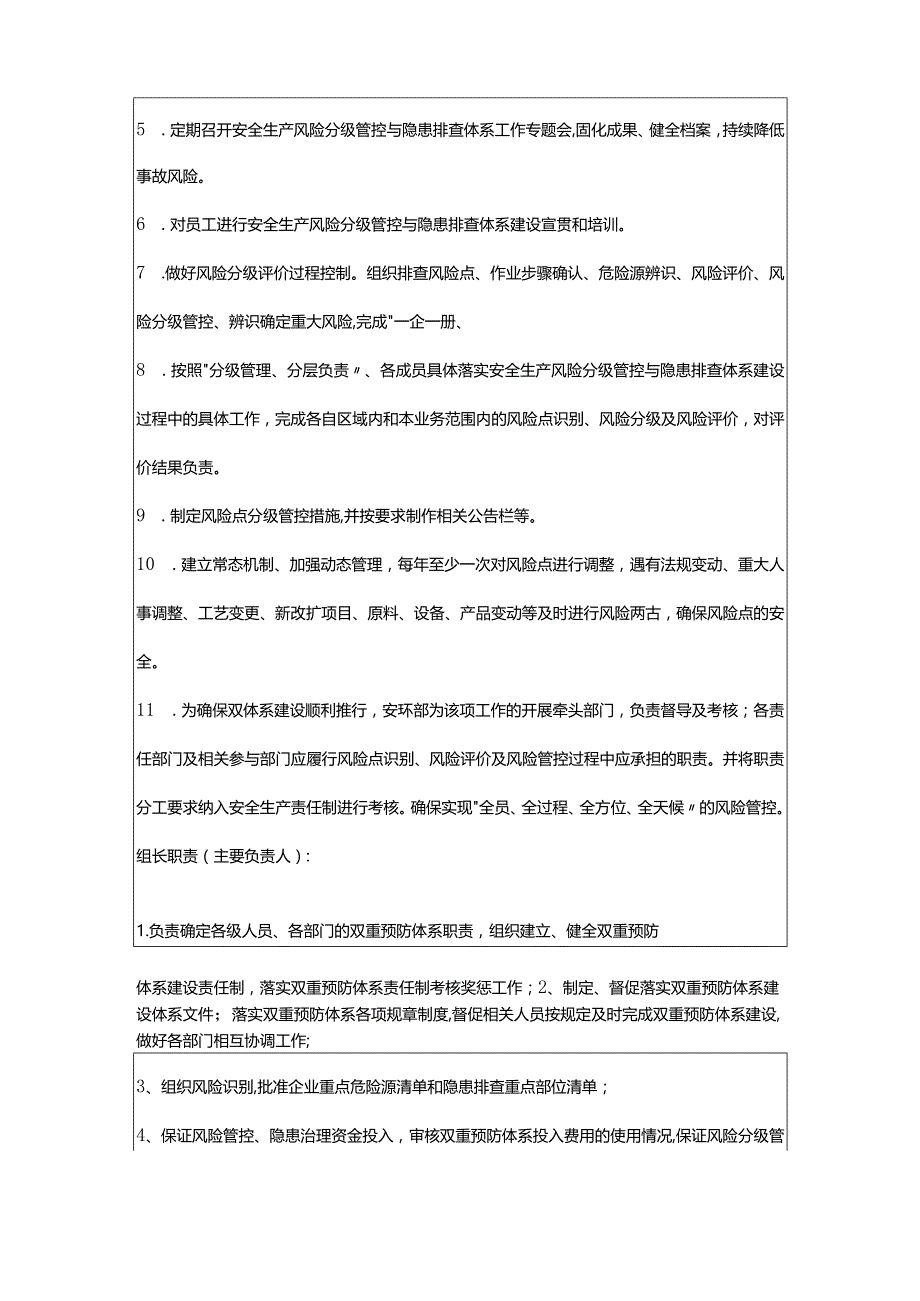 公司双重预防体系建设实施方案.docx_第2页