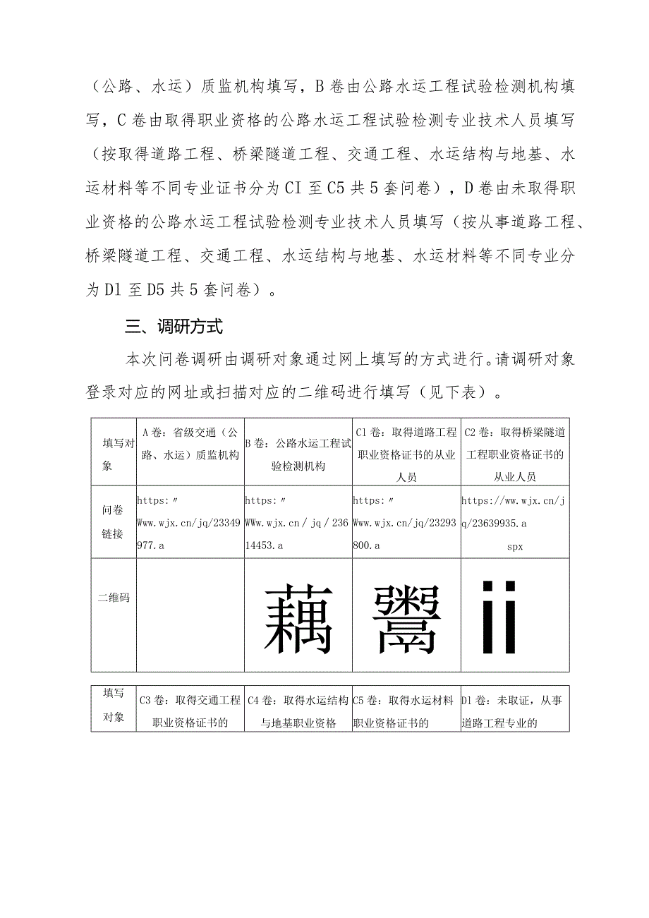 公路水运工程试验检测专业技术人员职业状况问卷调研.docx_第2页