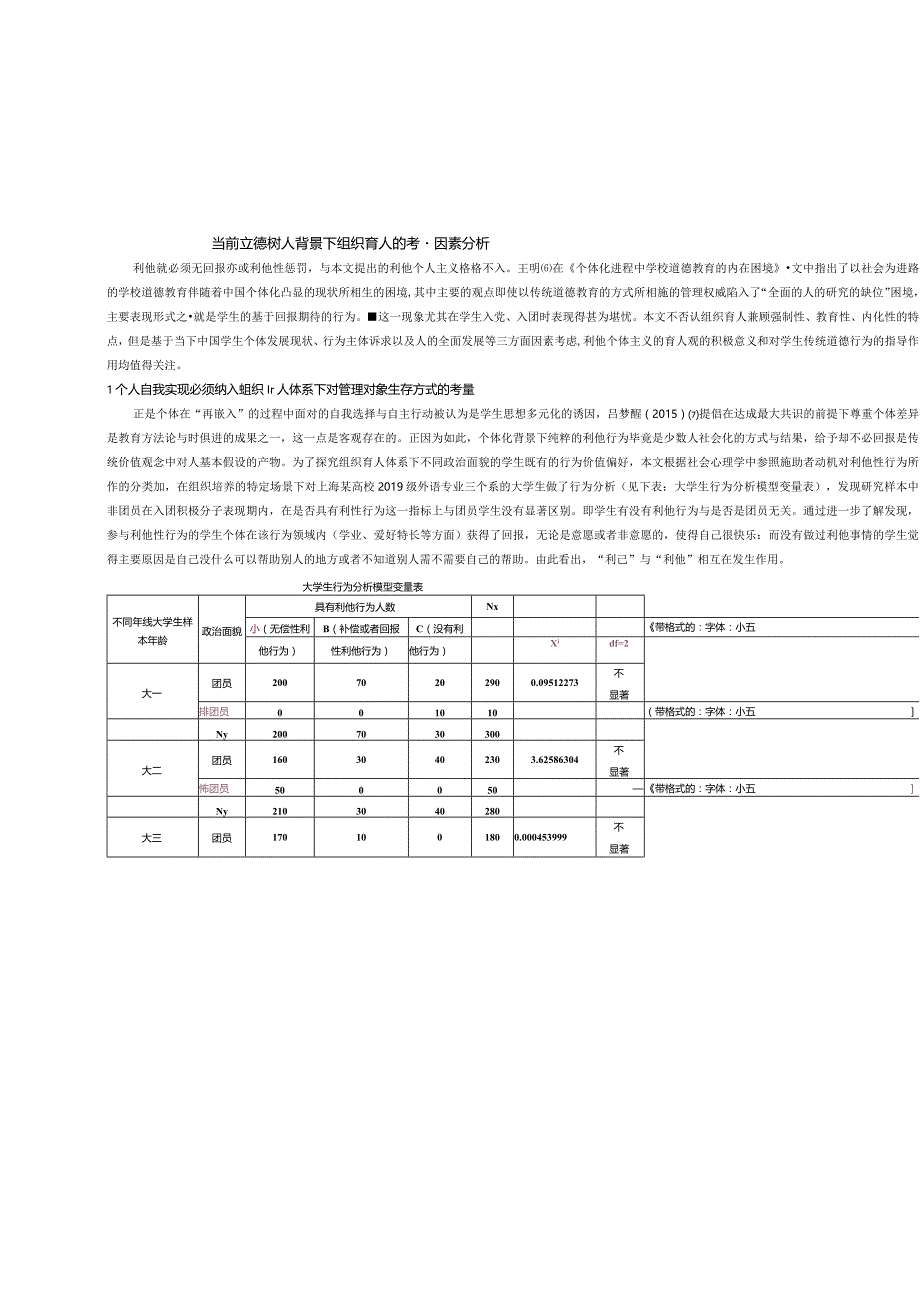 当前立德树人背景下组织育人的考量因素分析.docx_第1页