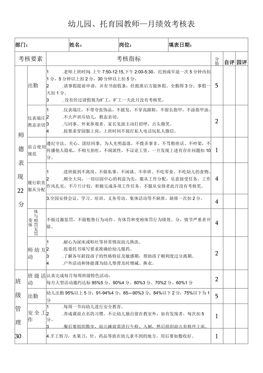 幼儿园、托育园教师绩效考核表.docx_第1页