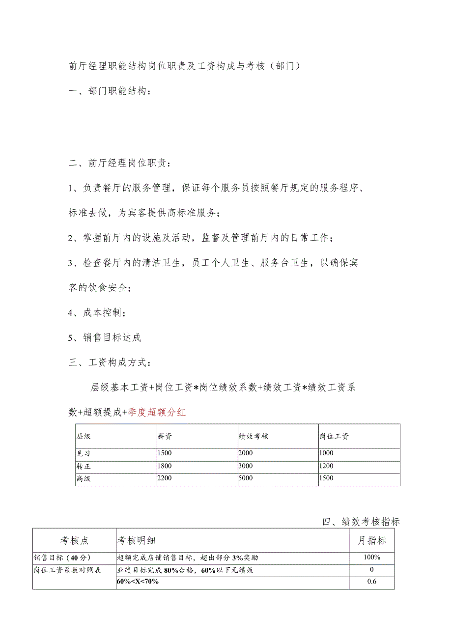 前厅经理职能结构岗位职责及工资构成与考核（部门）.docx_第1页