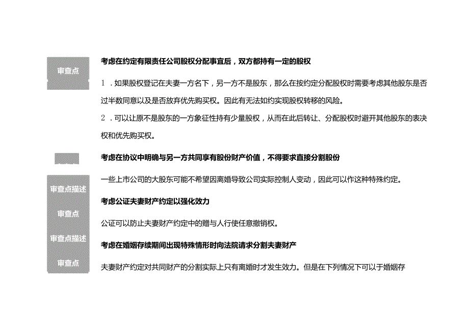 夫妻财产约定审查清单.docx_第3页