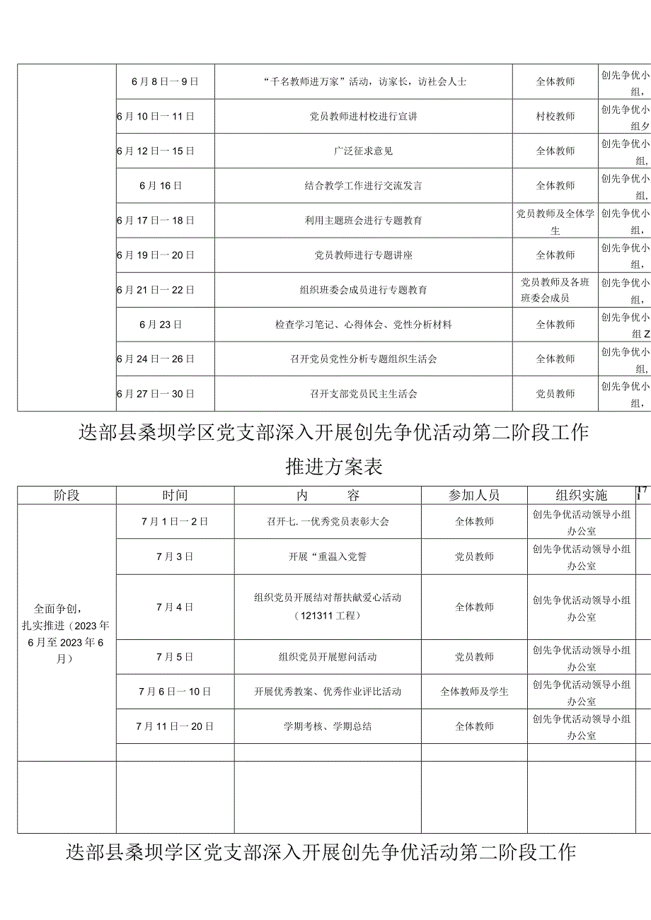 工作推进计划表.docx_第2页