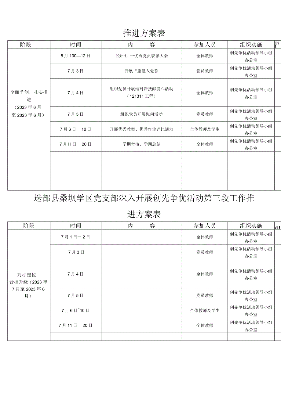 工作推进计划表.docx_第3页