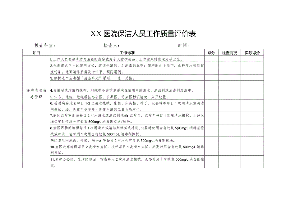 医院保洁人员工作质量评价表.docx_第1页