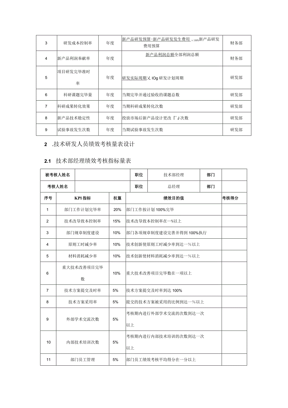 技术研发人员的工作评估.docx_第2页