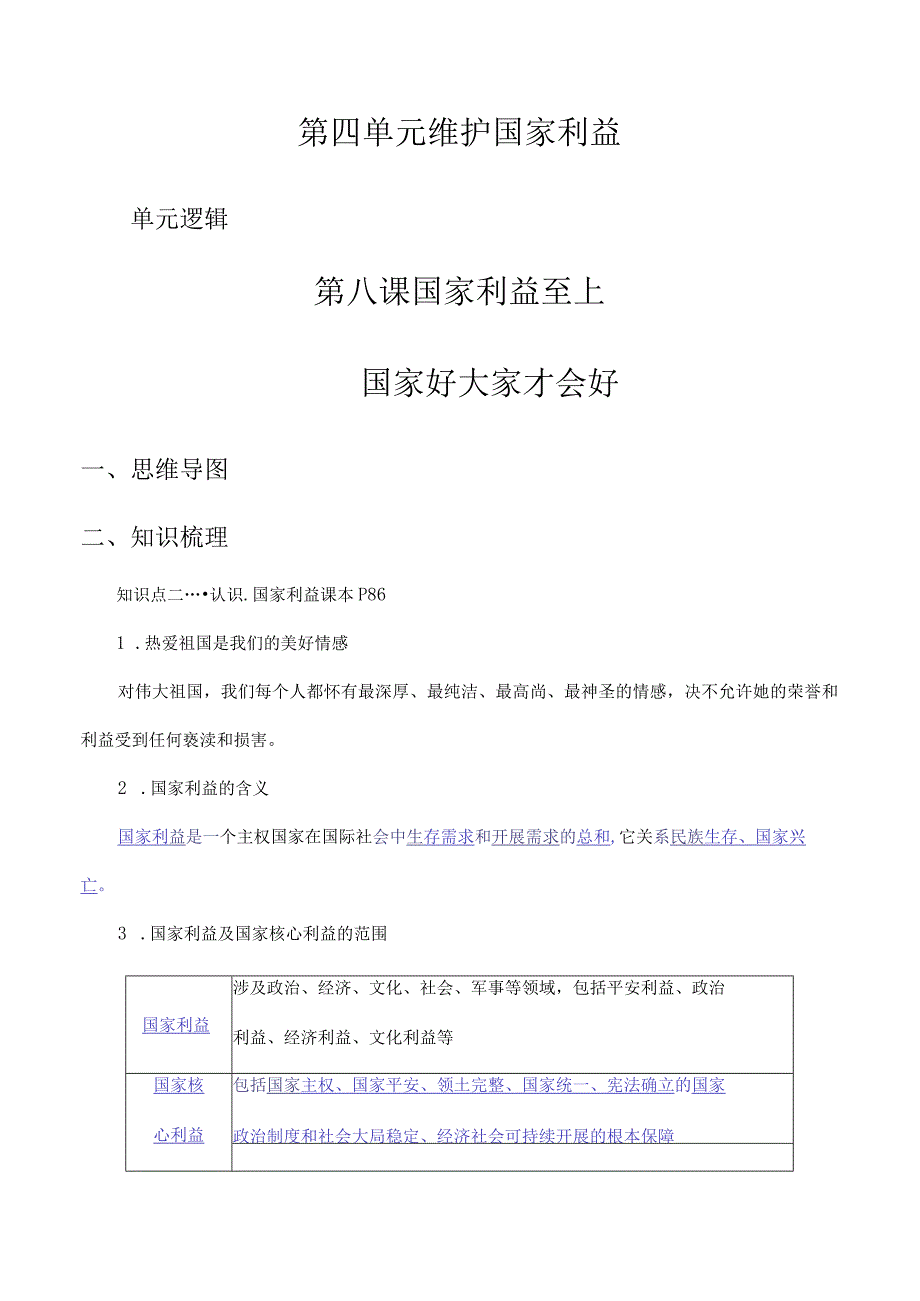 国家好大家才会好八年级道德与法治上学期知识点梳理与知识问题.docx_第1页