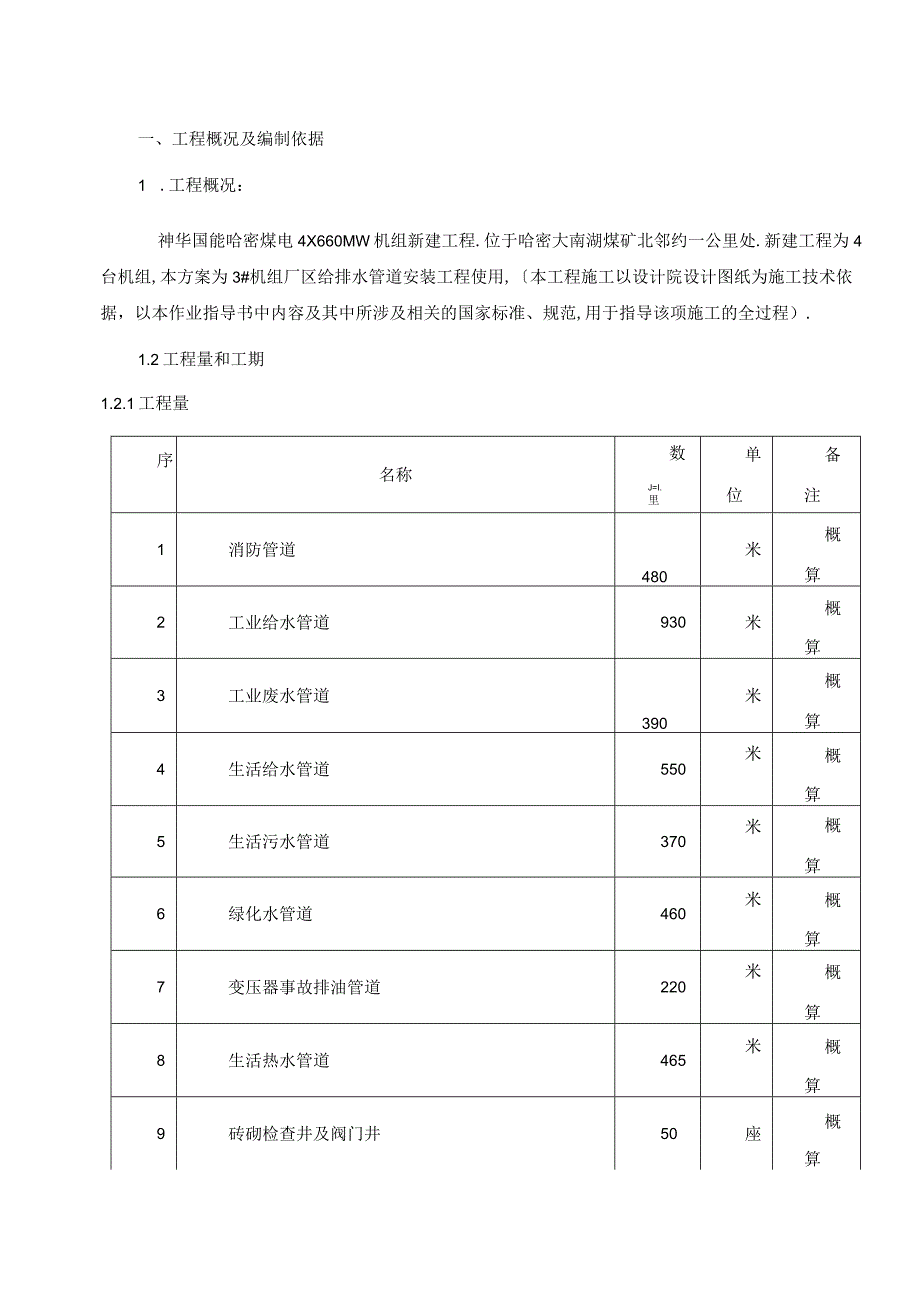 厂区室外管道施工方案.docx_第1页