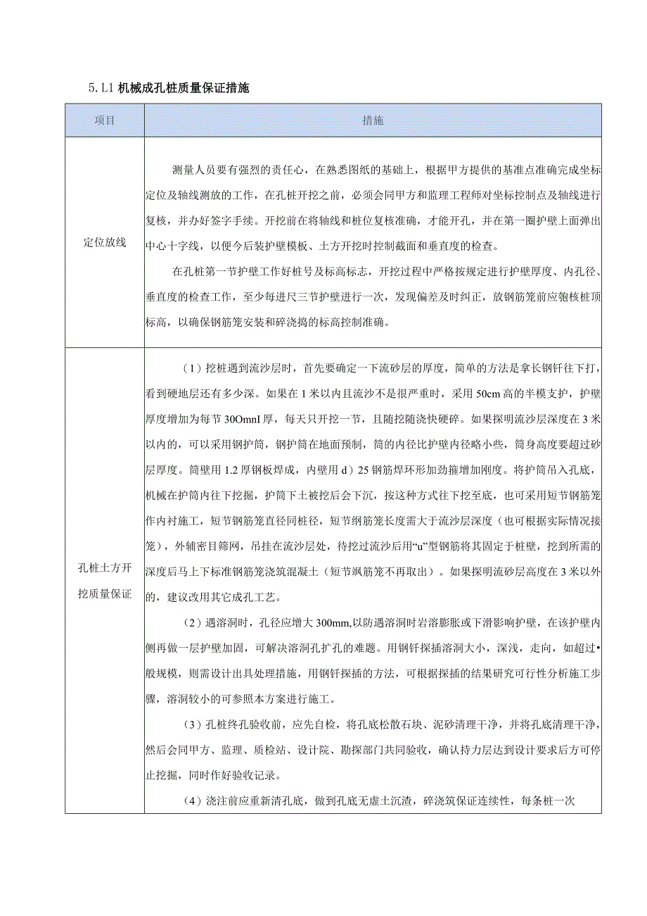 关键、特殊工序质量控制措施.docx_第3页