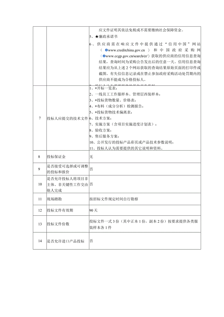 大学后勤集团采购计划方案.docx_第3页