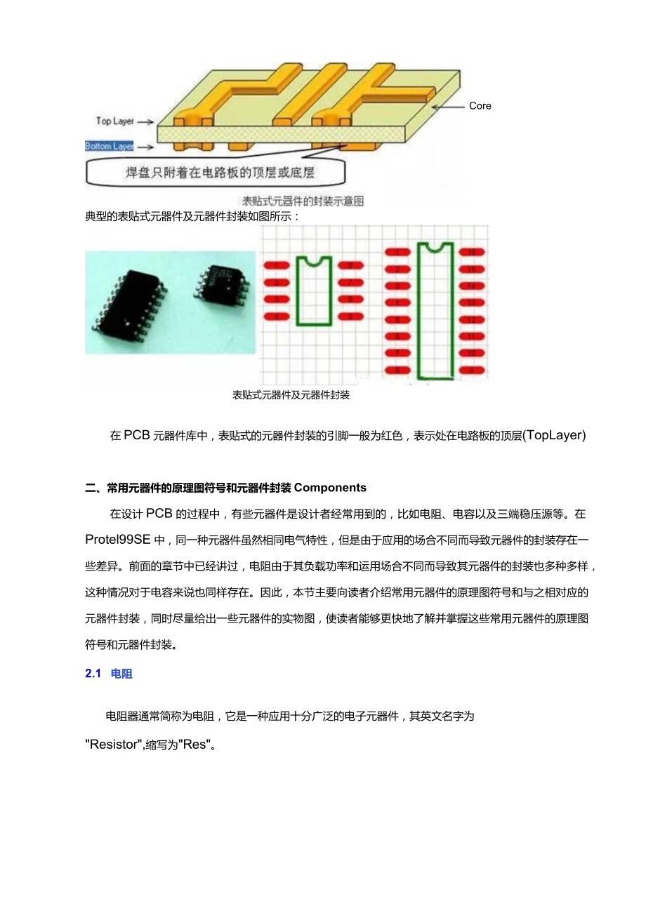 常用元器件封装大全.docx_第2页