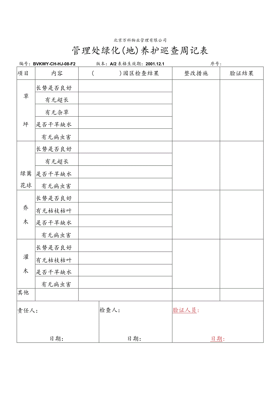 北京万科物业管理有限公司管理处绿化（地）巡查周记表.docx_第1页