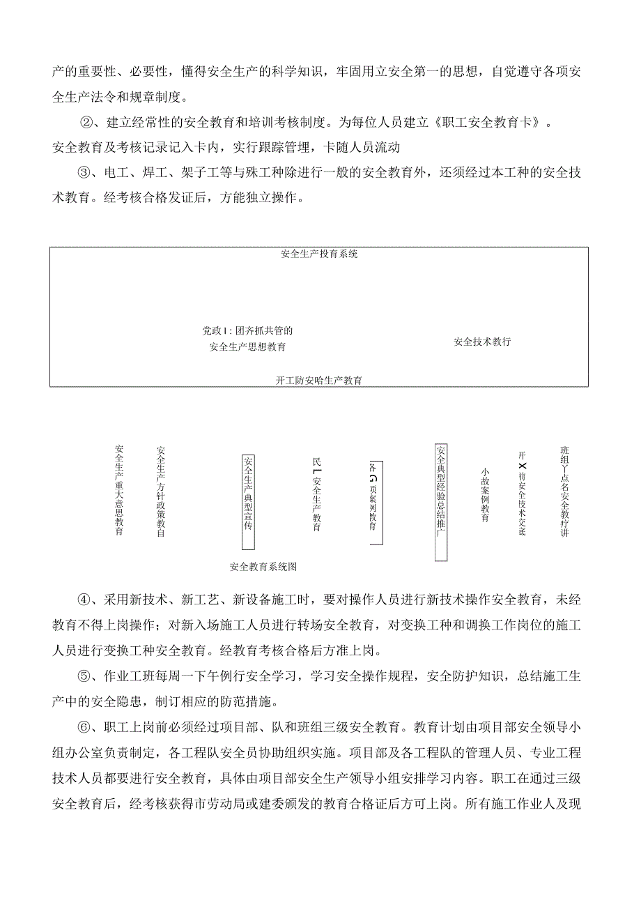 安全管理保证措施.docx_第3页