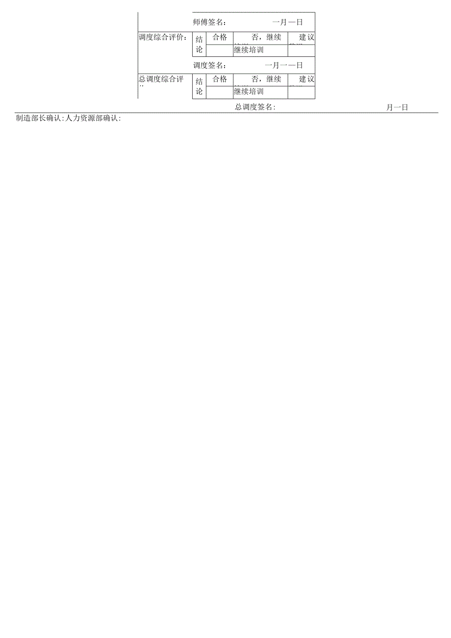 实习生培训跟踪表.docx_第3页