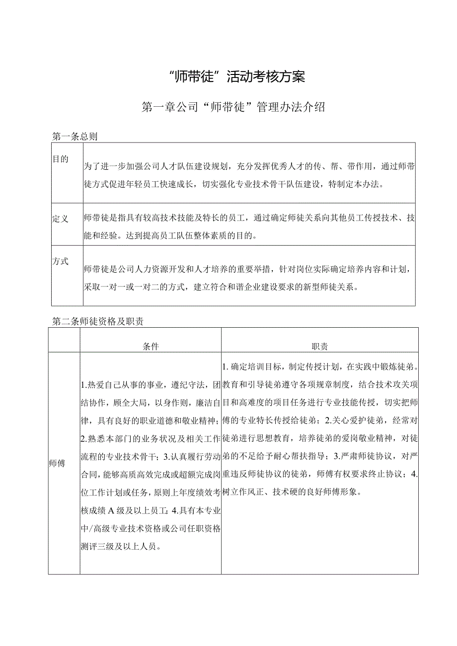 公司“师带徒”考核方案.docx_第1页