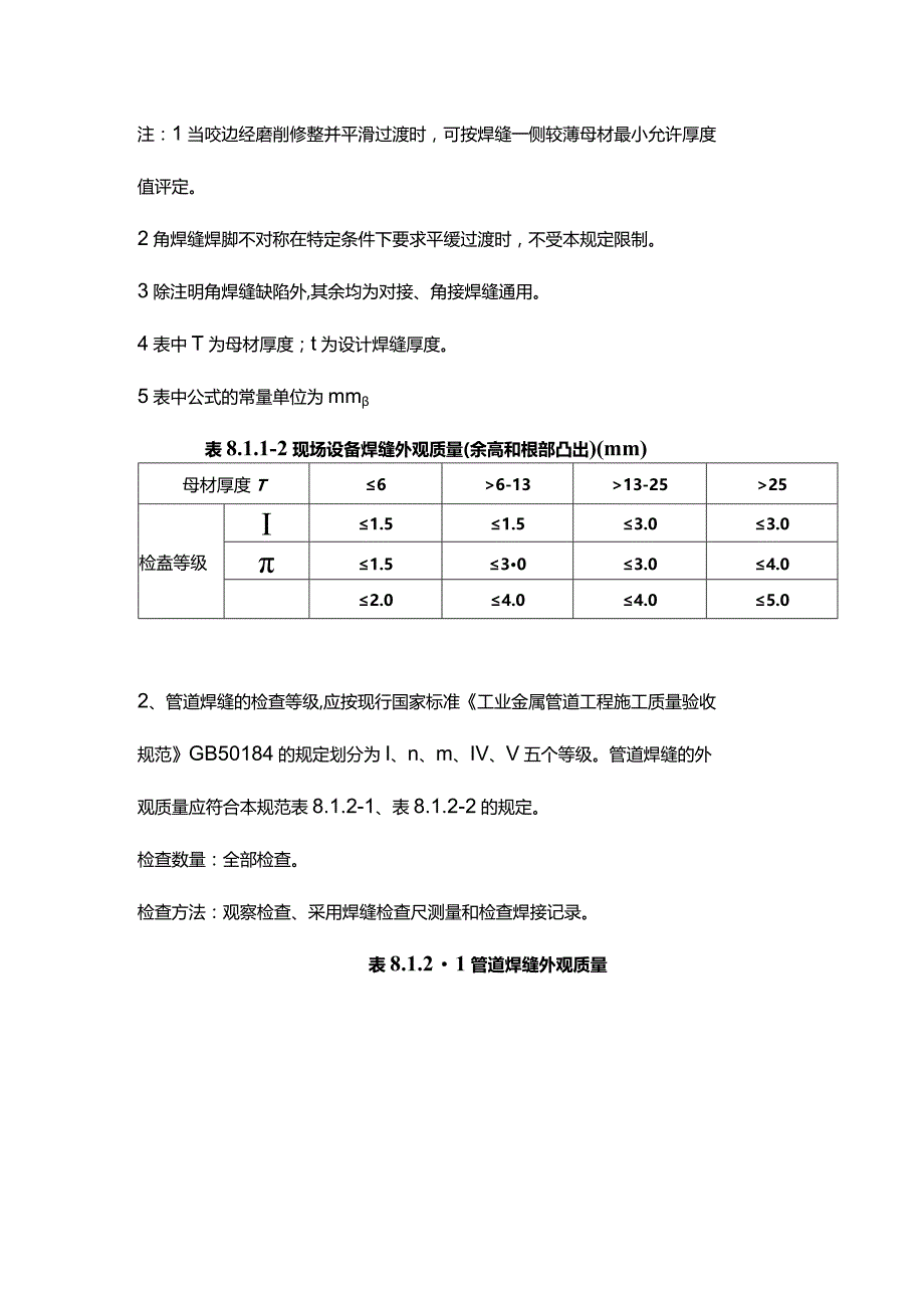 工业管道焊缝外部质量检验.docx_第2页