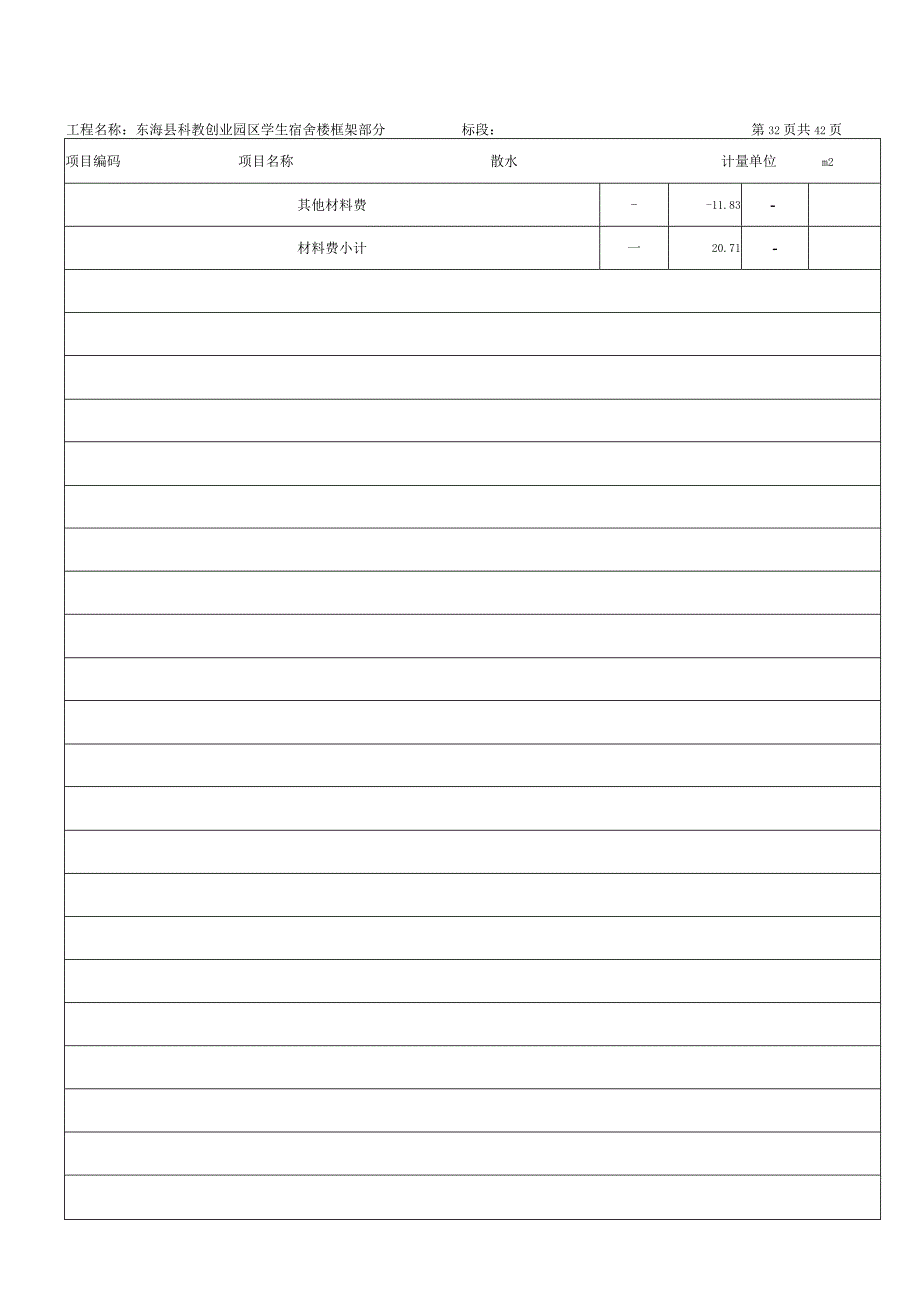 工程量清单综合单价分析计划.docx_第2页