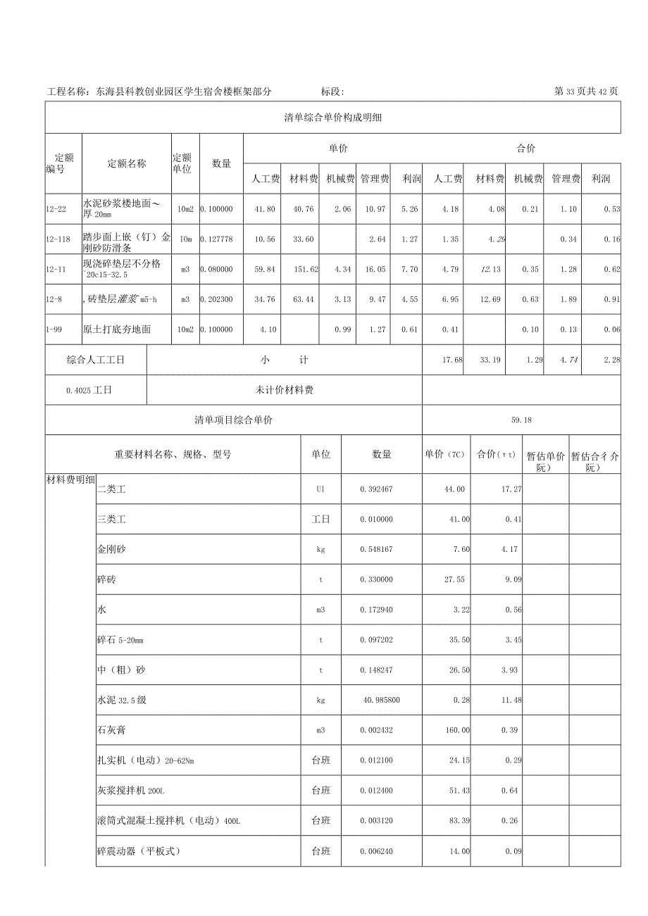 工程量清单综合单价分析计划.docx_第3页