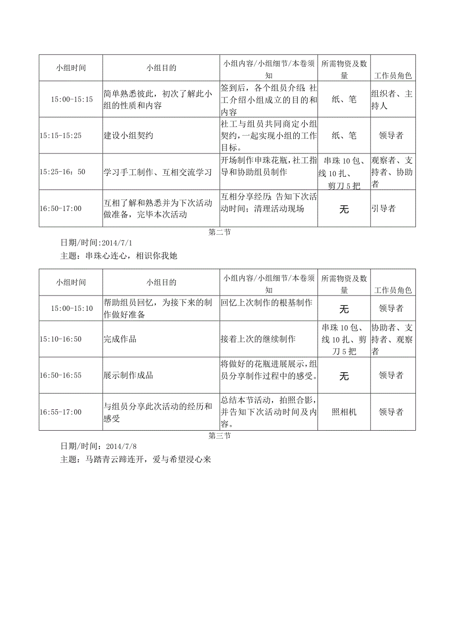 快乐成长手工小组活动实施计划书.docx_第3页