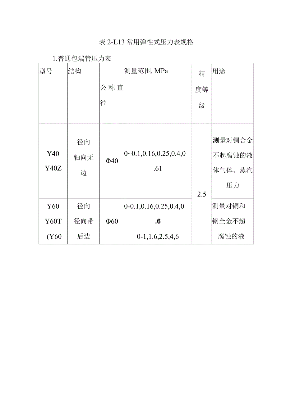 压力检测与变送.docx_第3页