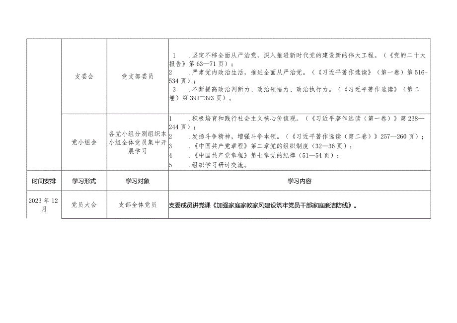 党支部2023年第二批主题教育学习计划安排.docx_第3页