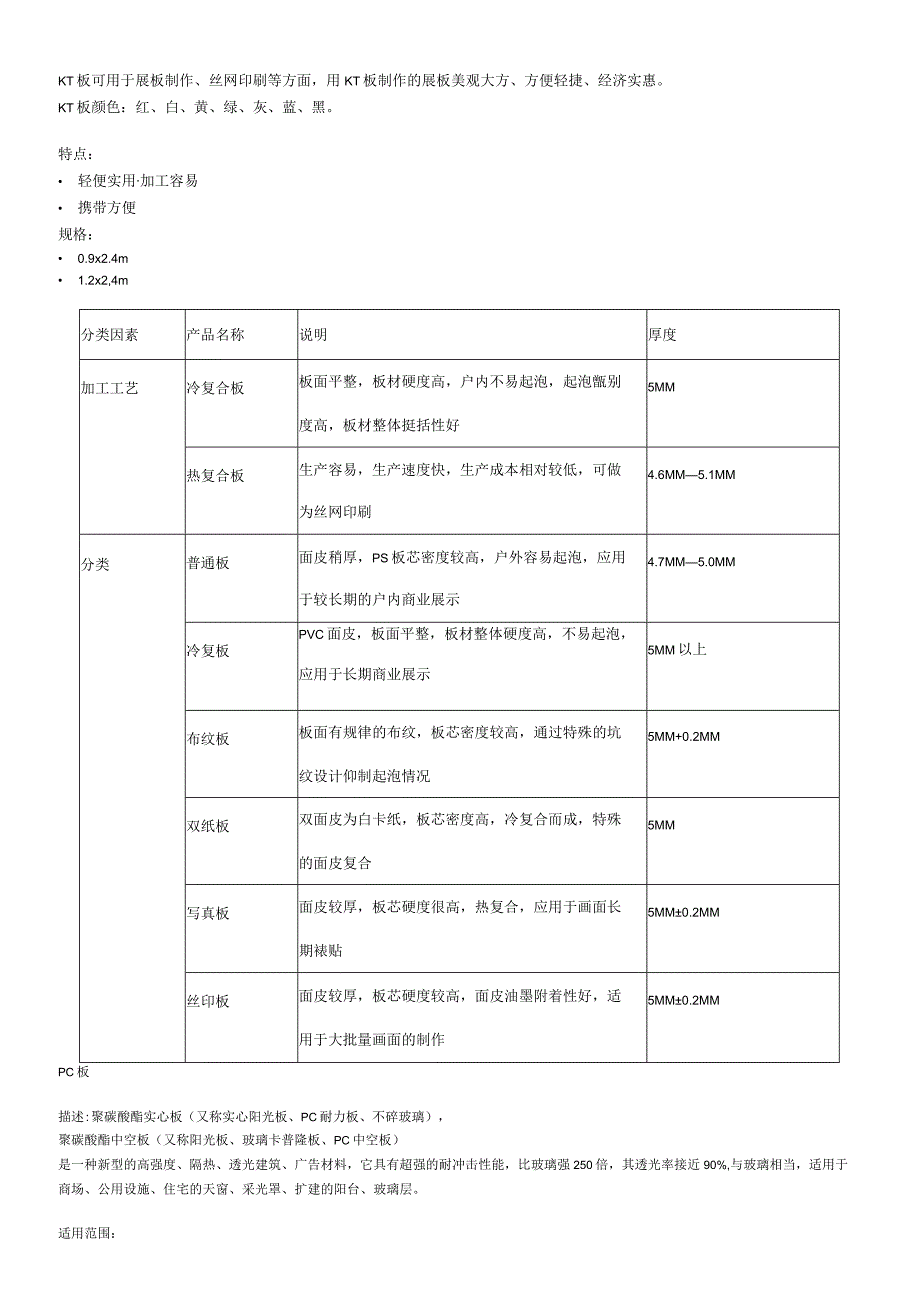 常用广告材料说明报告.docx_第2页