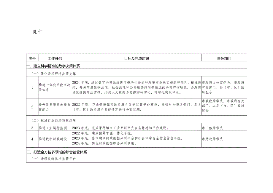 在全市开放型经济工作会上的讲话.docx_第1页