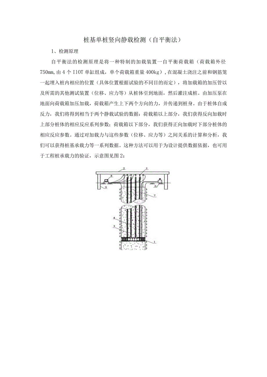 孔桩静载自平衡检测方法（含静载箱实拍图）.docx_第1页