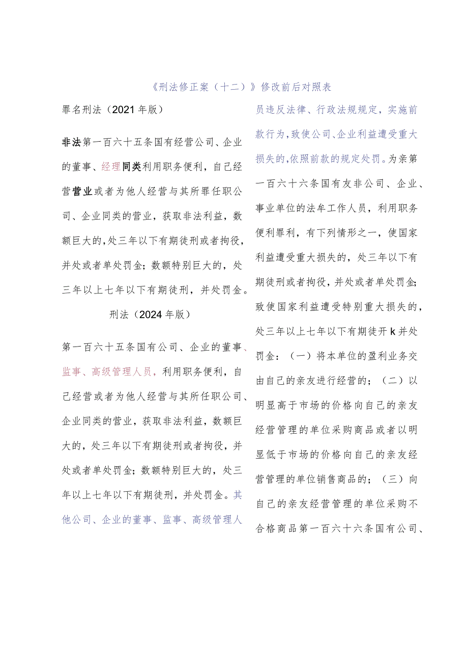 刑法修正案十二修改前后对照表.docx_第1页