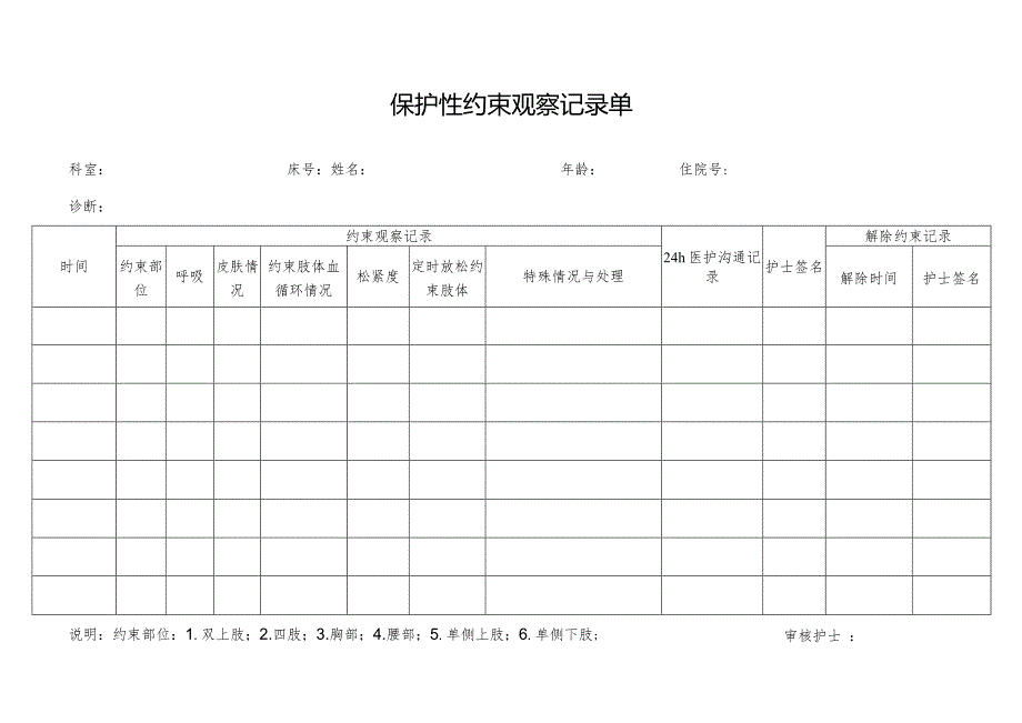 医院保护性约束观察记录单.docx_第1页