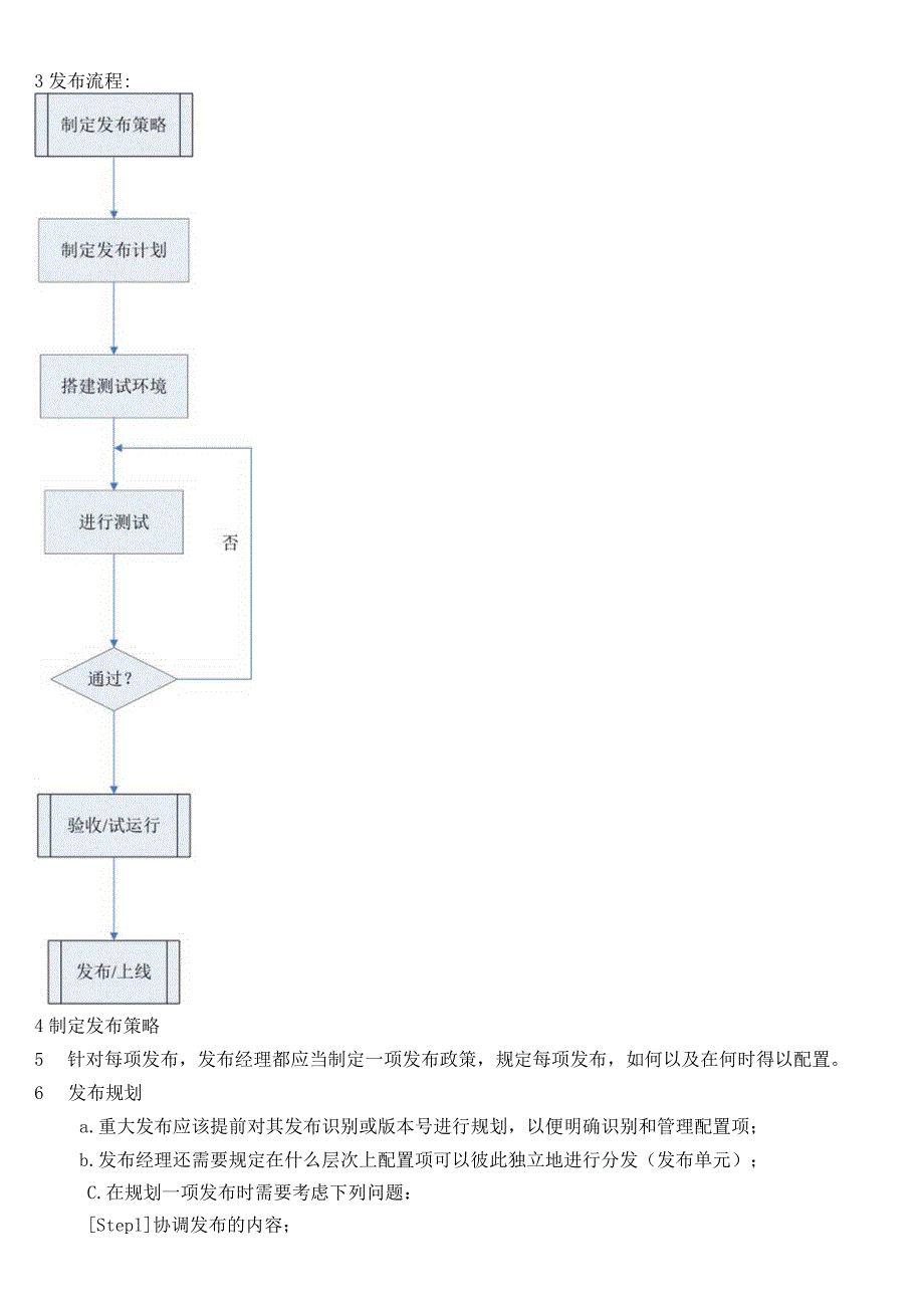 发布和部署管理程序.docx_第3页