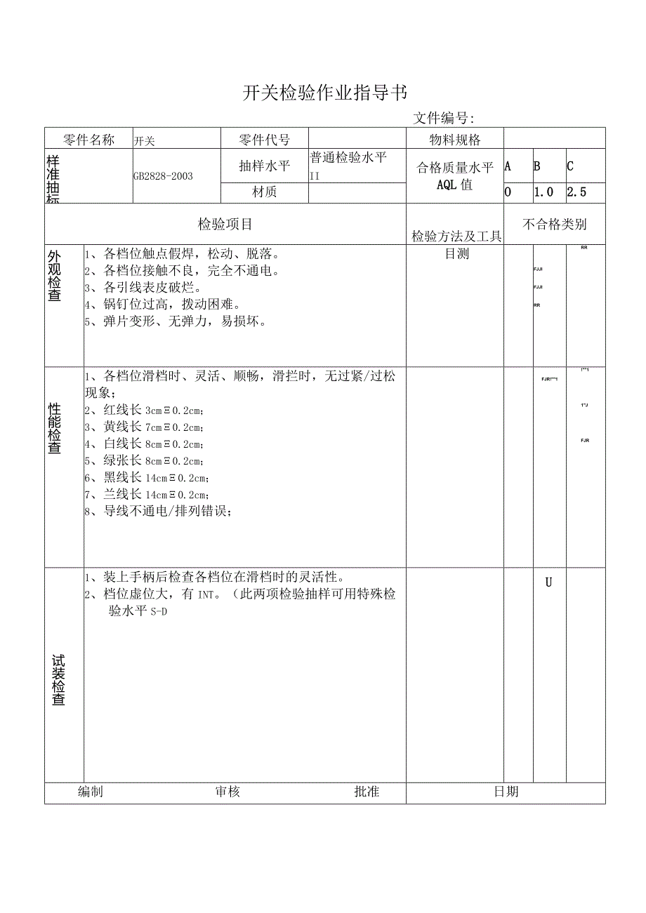 开关检验作业指导书.docx_第1页